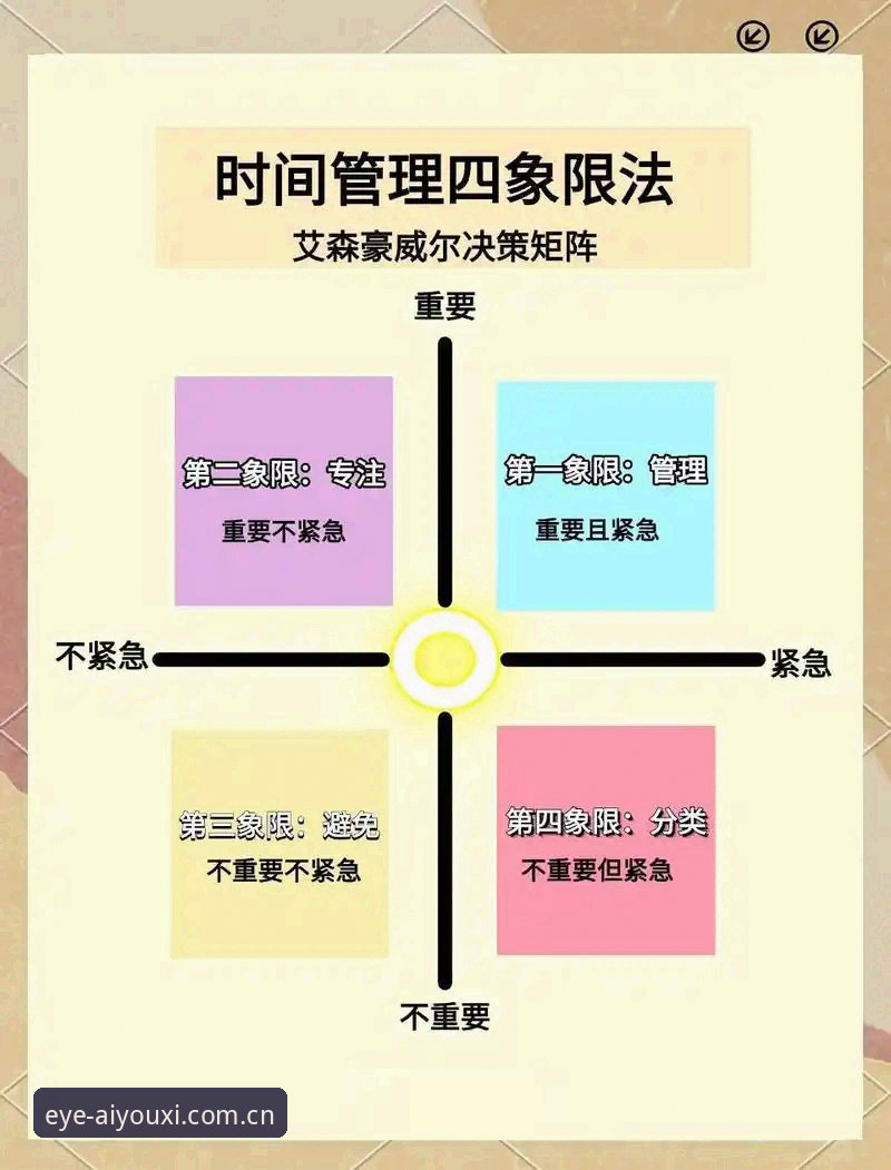 凝练竞技眼界电竞数据 科里纳新规VS旧规则:争议判罚与时间控制的量化博弈
