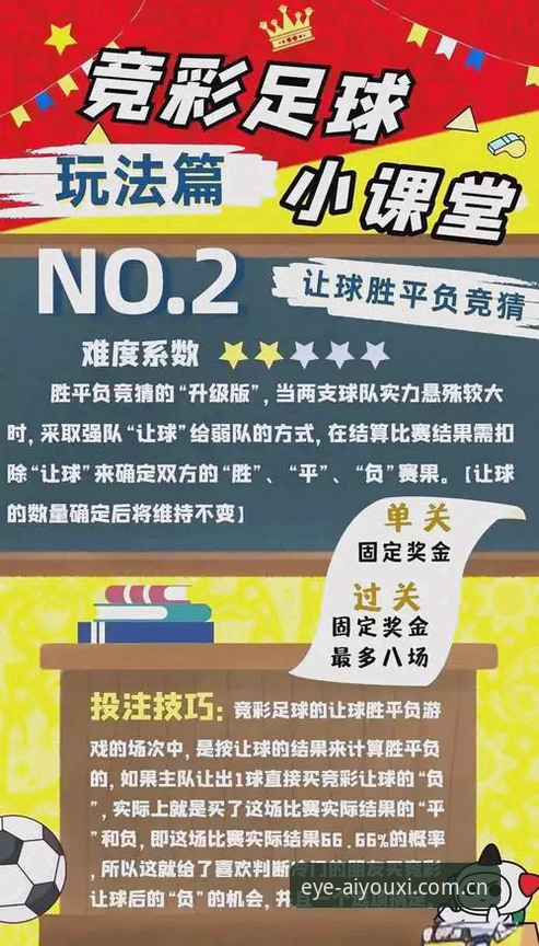 凝练竞技眼界足球比分使用技巧 爱游戏平台实战评测:凝练竞技眼界足球比分使用技巧的5个避坑清单