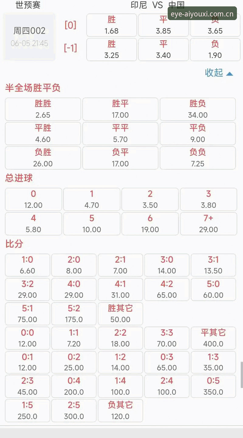 CN爱游戏体育赔率解析 看透CN爱游戏体育赔率解析:从常见误区到实战对比的实用技巧