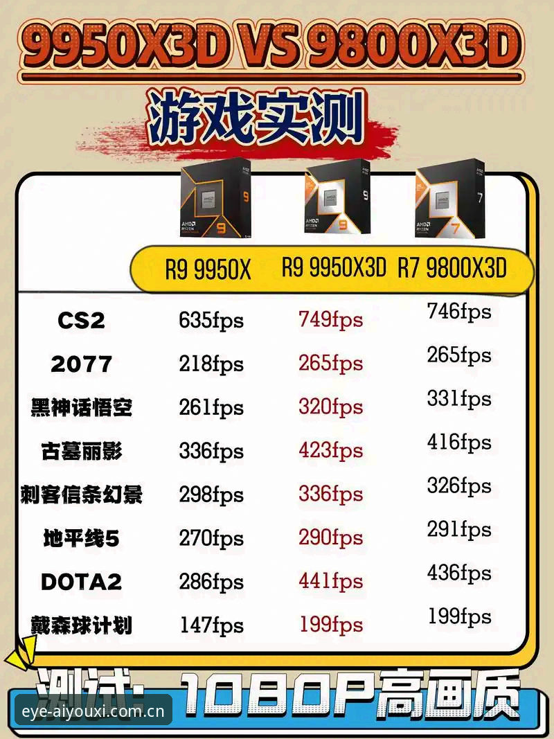 爱游戏体育网页版登录 爱游戏平台与同类网站的实际体验对比:用数据说话,还是用直觉判断?