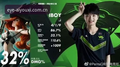 凝练竞技眼界电竞数据怎么下载 电竞数据下载 vs 盘口实时对比:凝练竞技眼界的关键一步